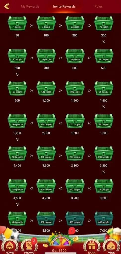 6PPP Game